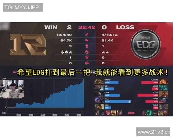 深入解析EDG战队战术表现与数据分析的关联性与影响力