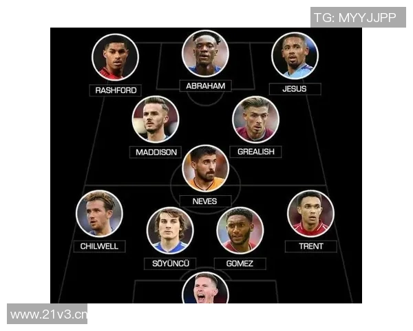 英超各球队平均年龄统计及球队年轻化趋势分析 英超各球队平均年龄统计及球队年轻化趋势分析