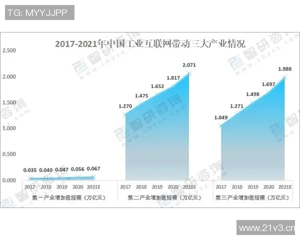 中时新闻网:台湾经济复苏面临挑战 政府应对策略和未来展望分析 中时新闻网:台湾经济复苏面临挑战 政府应对策略和未来展望分析
